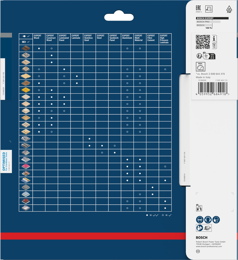 Bosch EXPERT puidu akuga ringsae tera, 216 mm T24.